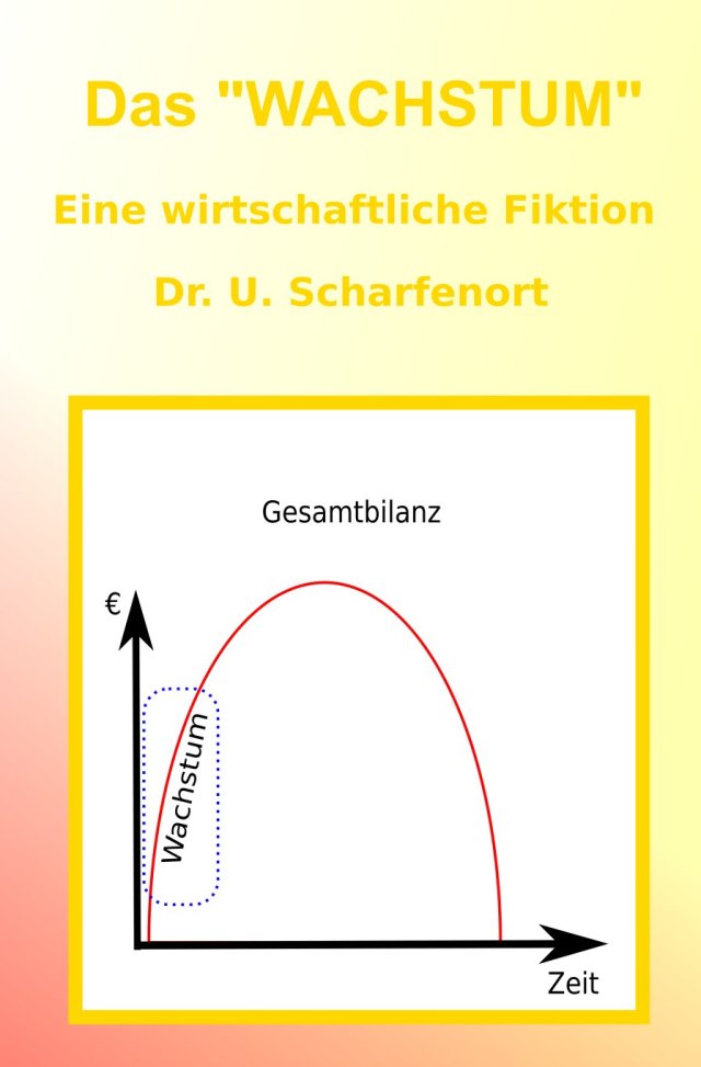 Buch über die Fiktion Wachstum