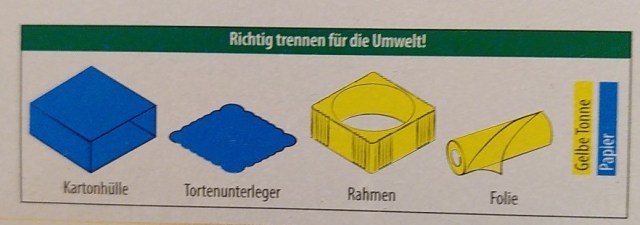 Rückseite eines Tortenkartons mit Vorgaben für die Mülltrennung